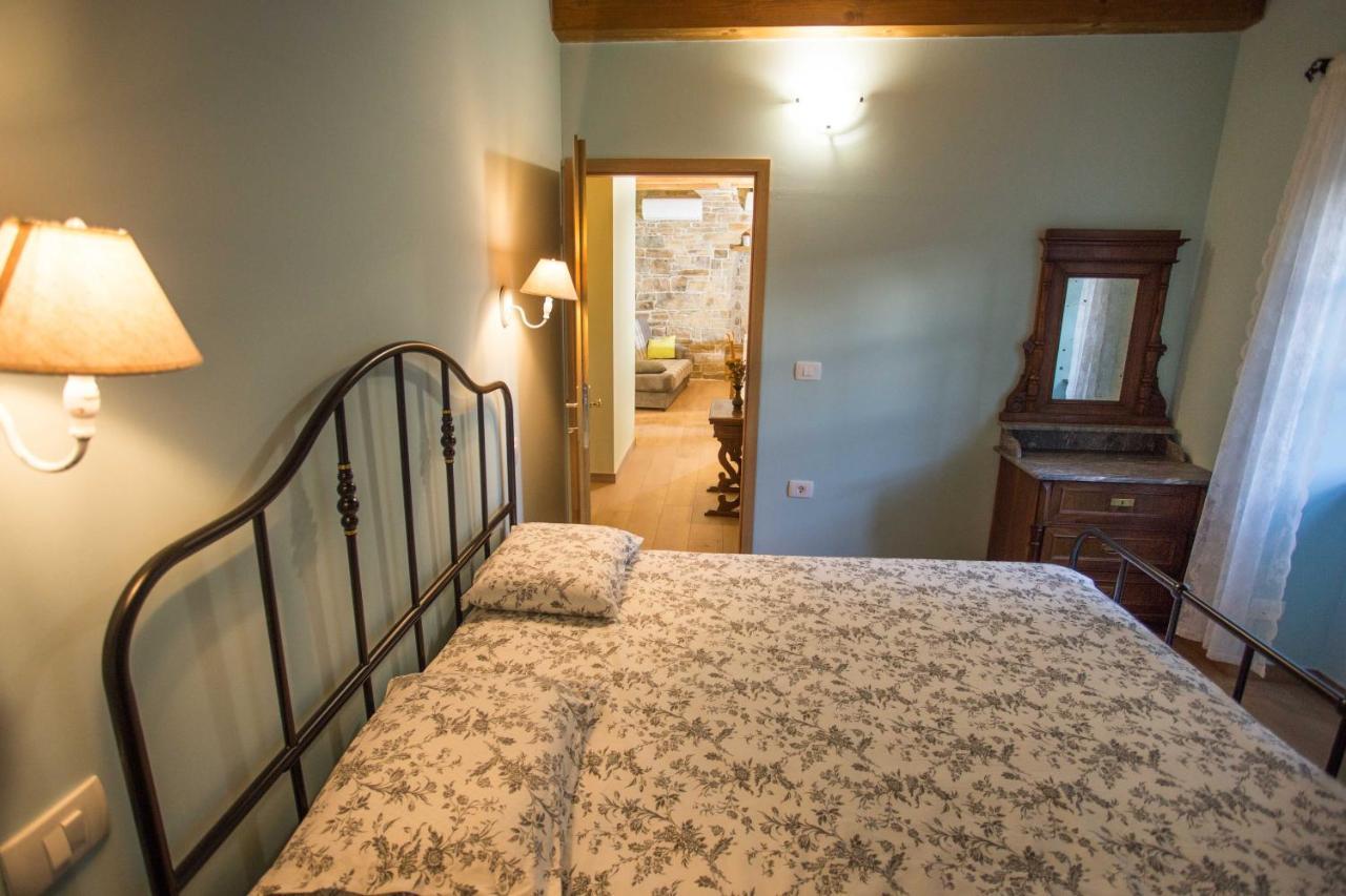 Apartma Baladur Brezovica pri Gradinu エクステリア 写真